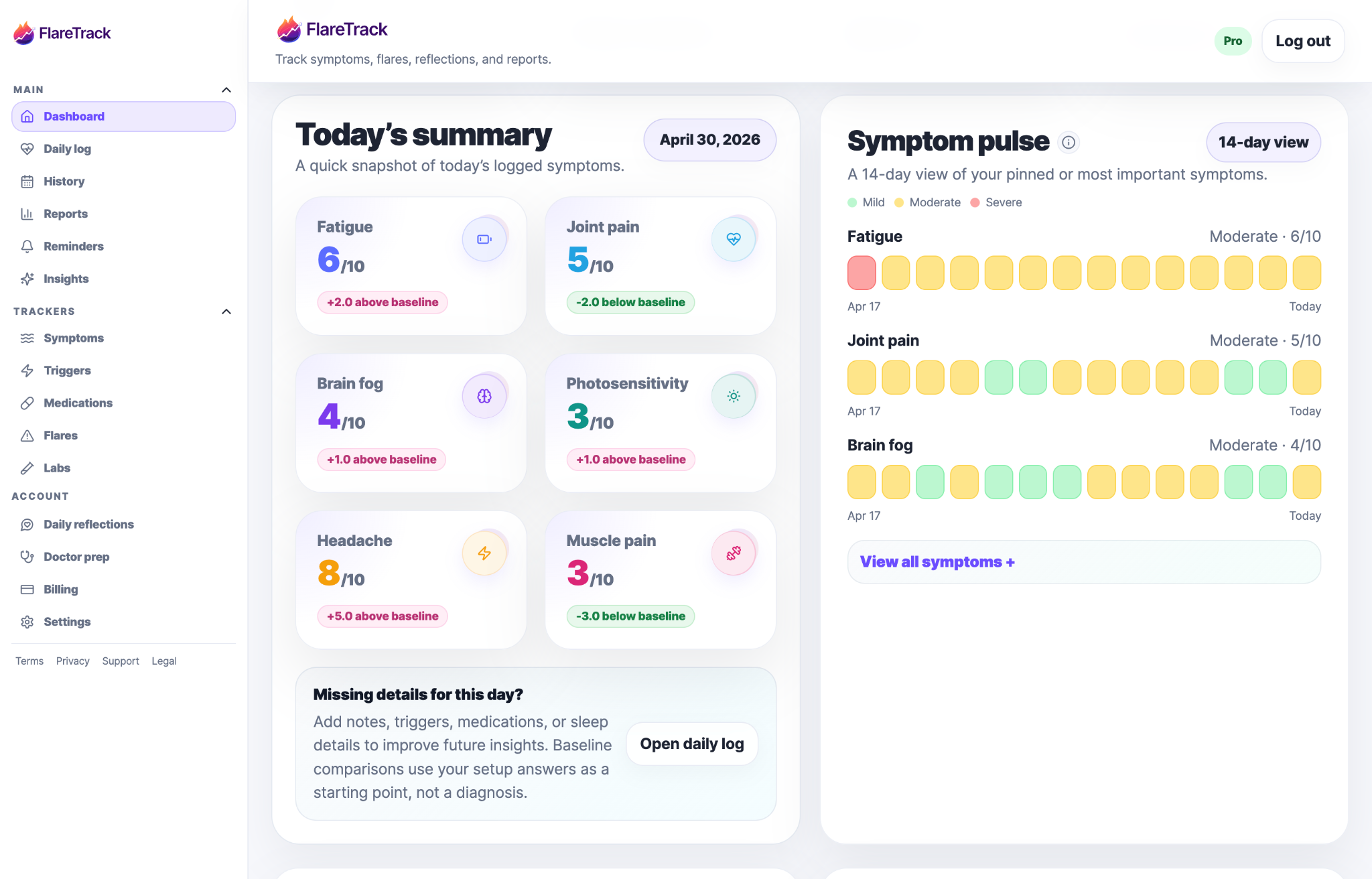 FlareTrack dashboard preview