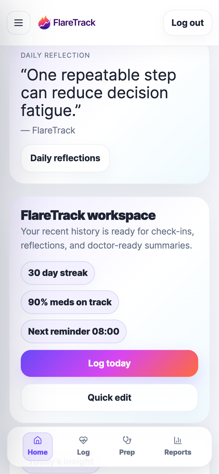 FlareTrack mobile dashboard screenshot